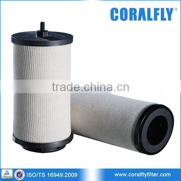 Aviation Filter Coalescer Cartridge CM100-11-5 CM100-14-5 CM100-14SB-5 CM100-22-5