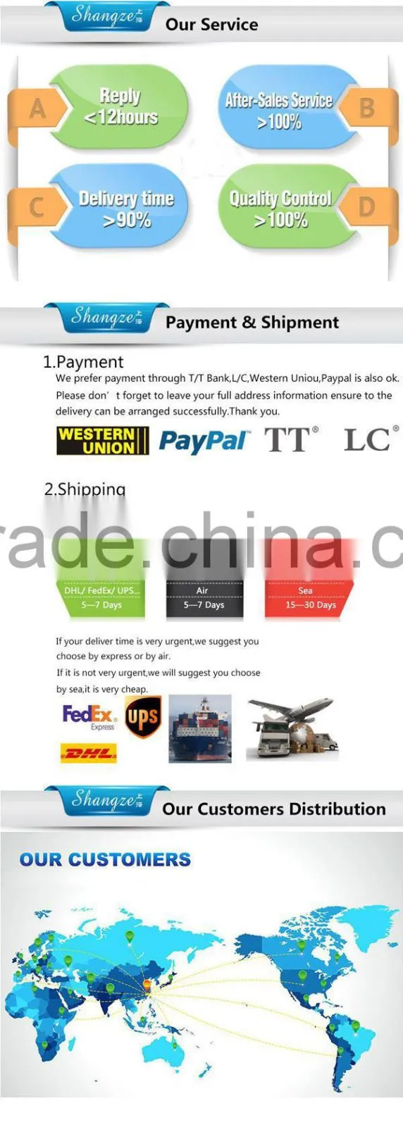 LED lights for furniture/ led furniture lamp/ SMD5050 RGB lamp base