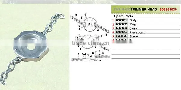 Universal Gas Saw Chain Trimmer Head in Grass Trimmer