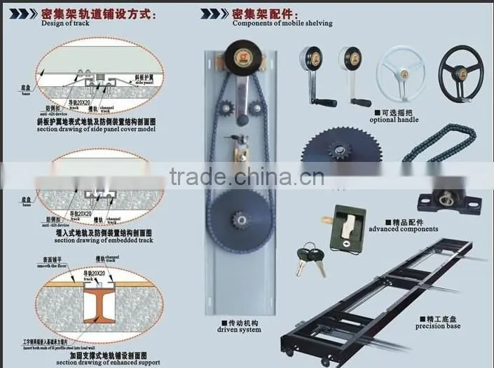 metal mobile shelving ,metal compact shelving ,file cabinet