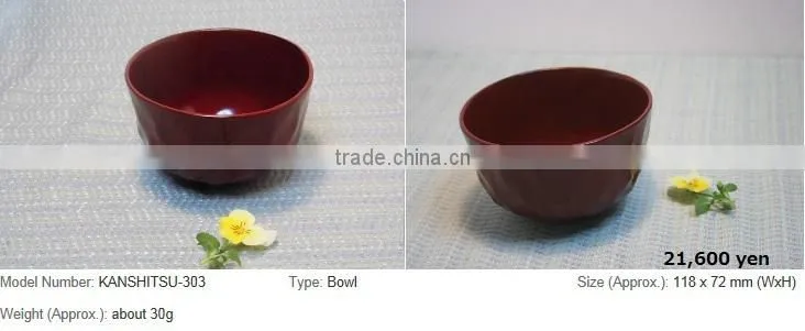 Preminum and Modern high quality products lacquerware for Wholesales , small lot order available