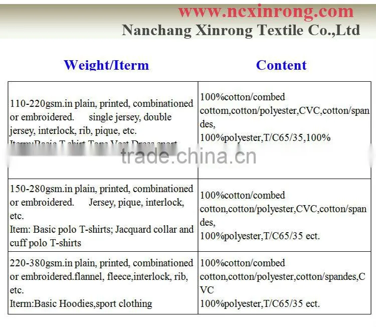 wholesale maternity clothes,maternity dress,Pregnant women suit