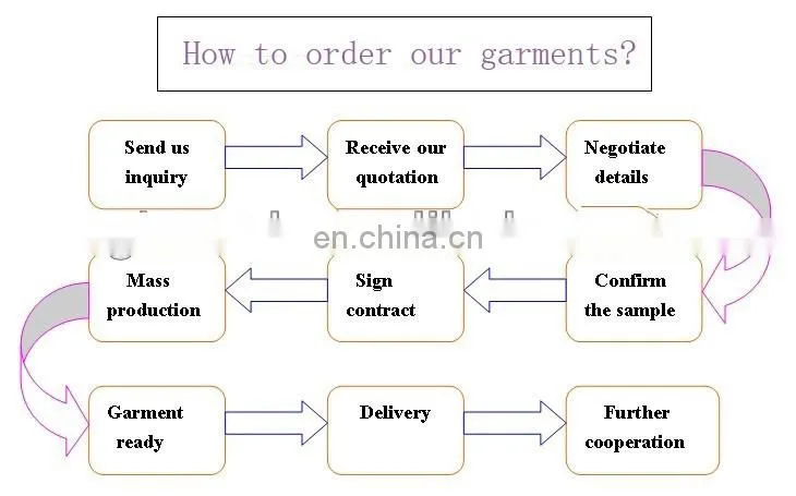 Hot sale women blazer latest fashion ladies casual dresses for cultivate one's morality suit jacket