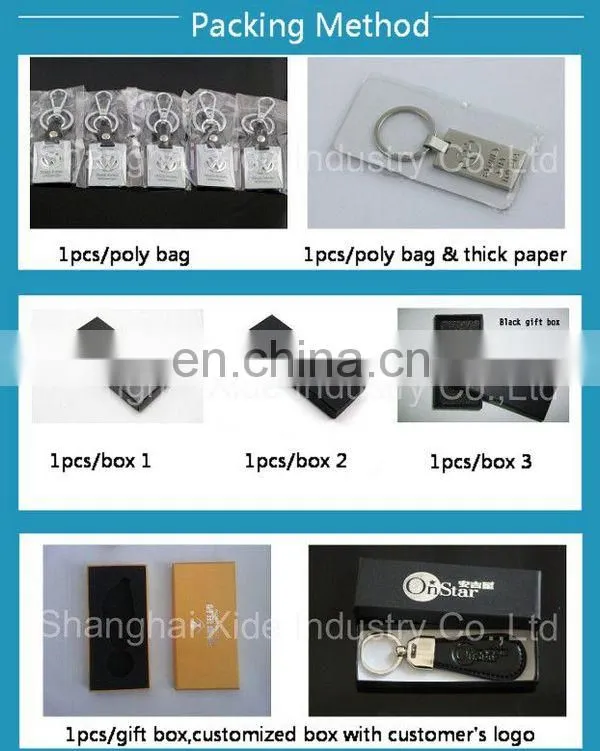 Custom Made House Shaped Blank Metal Keychain with double rings