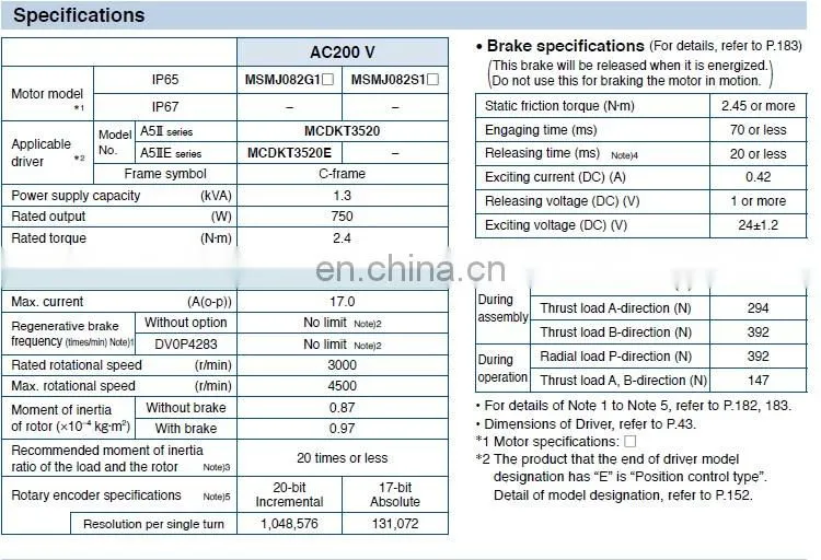 Original Panasonic 750W servo motor with drive MSMJ082G1U+MCDKT3520CA1 for cnc router
