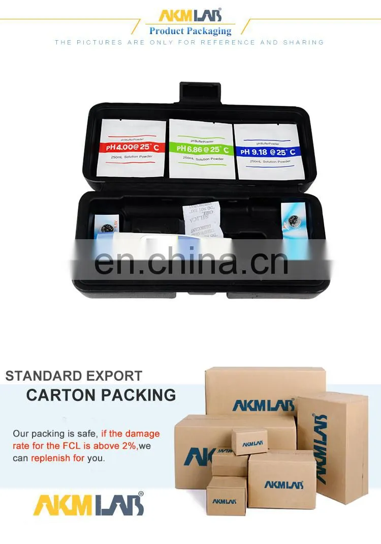 AKMLAB China Factory Digital PH Meter Diagram