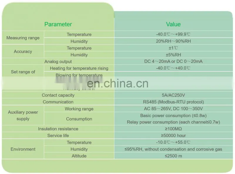 DIN rail Digital Temperature Humidity control meter WHD20R-22 measuring 2 channel temperature & humidity