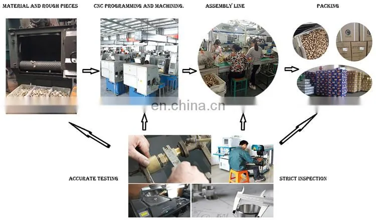 high pressure china manufacturer bathroom brass angle valve