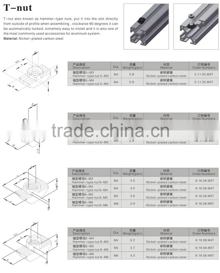 Jinli Factories Wenzhou Best Products Hardware T-Nut 8-M6-30
