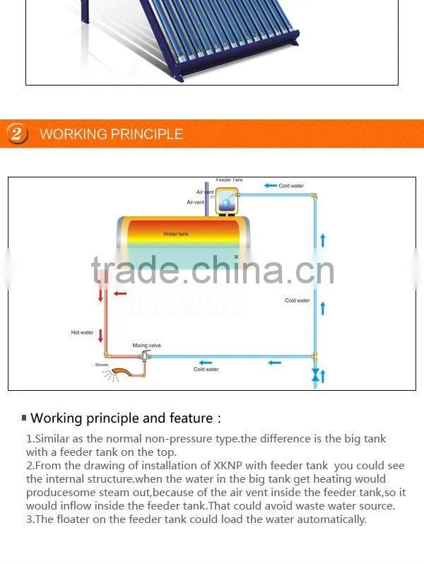 2013 hot selling compact non-pressure solar hot water heater system with feeder tank