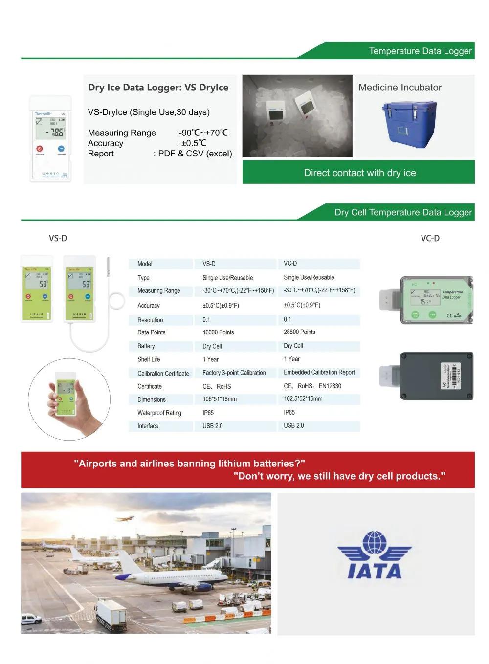 Etomatoes Technology TempSir product catalog-2025-EN.pdf-update_15.jpg