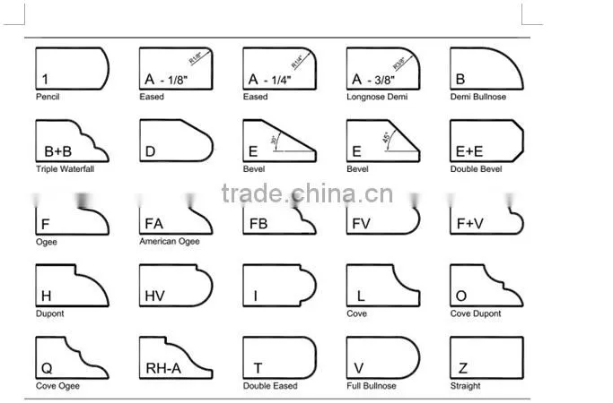 router bits for sale