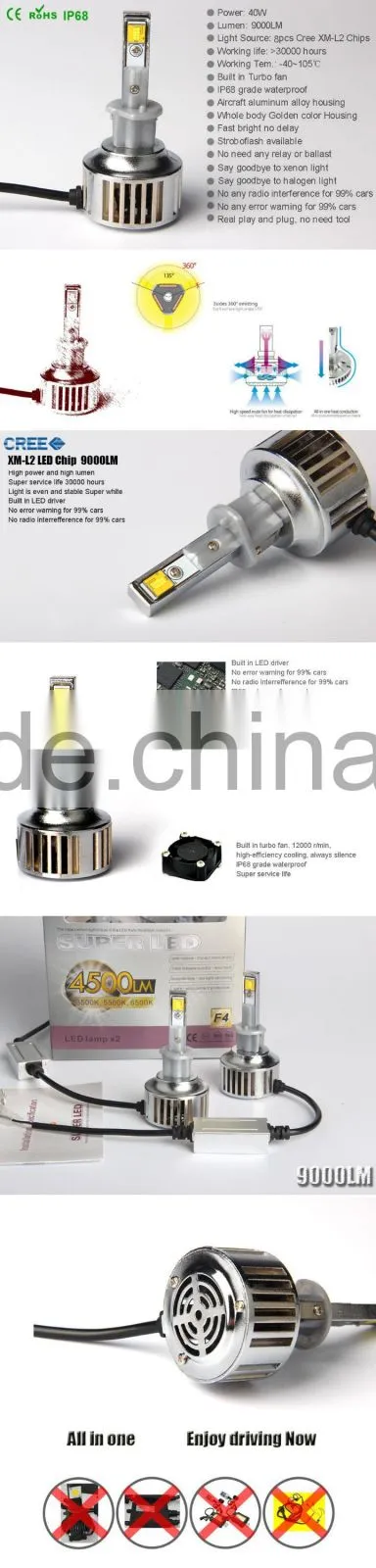 factory led bulb type 40W 4500LM hot sale model electric headlight H19005 9006 H4 880 9007 bulb car headlight Led light Headlamp