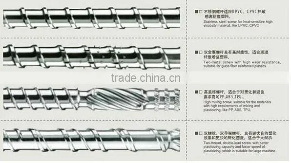 Different Plastic Machine for Storage Box