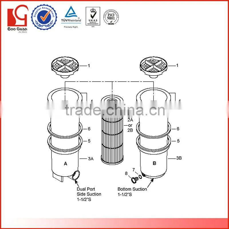 0.2 Micron RO Water Filter Membrane beverage Water Cartridge Filter for sale
