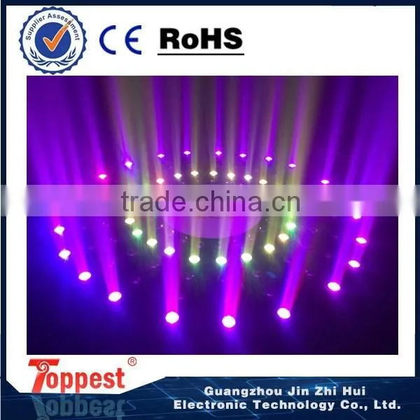 5x12w led rgbw lights mini led lights