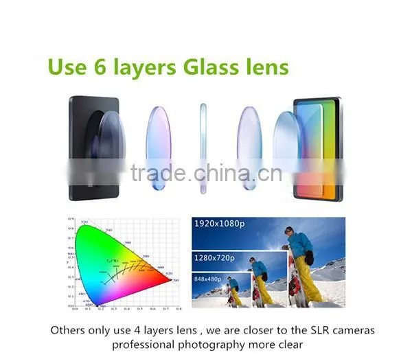 2015 Newest portable Mini SJ4000 Sport camera Full HD 1080P 30FPS Wifi Action camera