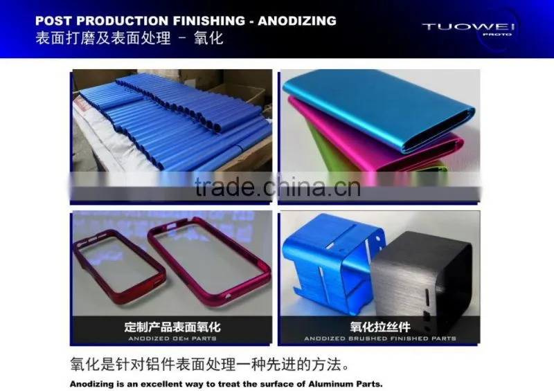 Best quality Clear box fast prototyping for display