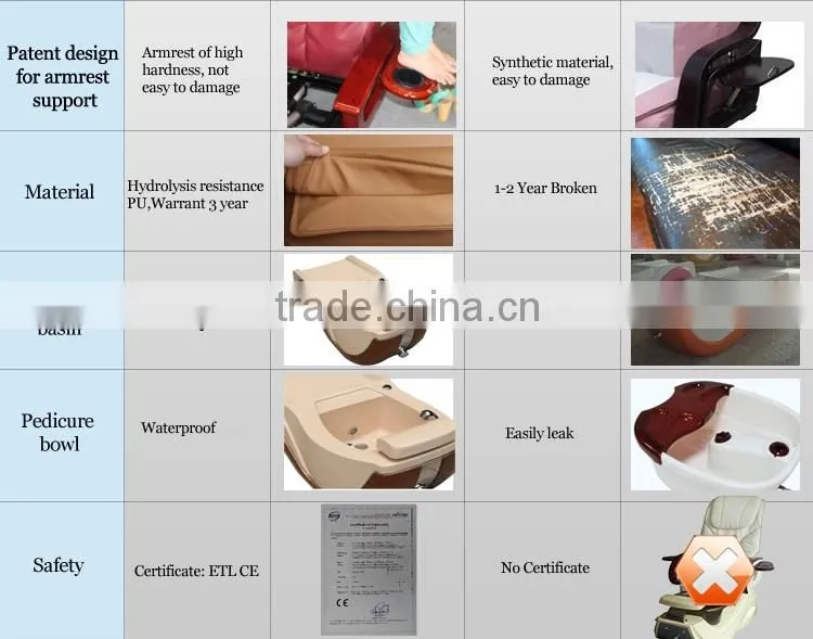 cheap pedicure chair hot sale spa chairs india