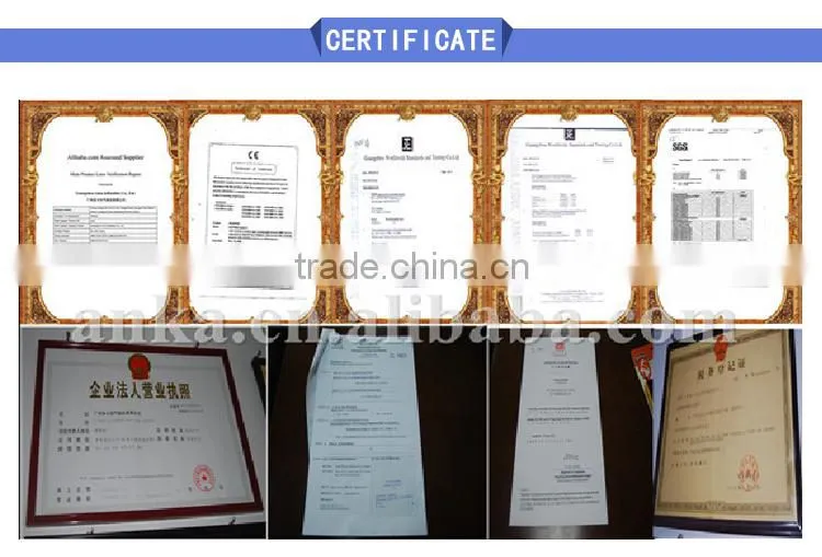 Top quality column formwork for china sale