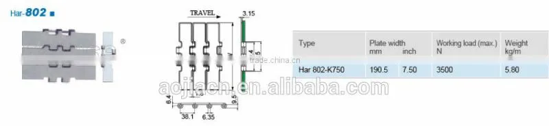 Limit stainless steel link chain
