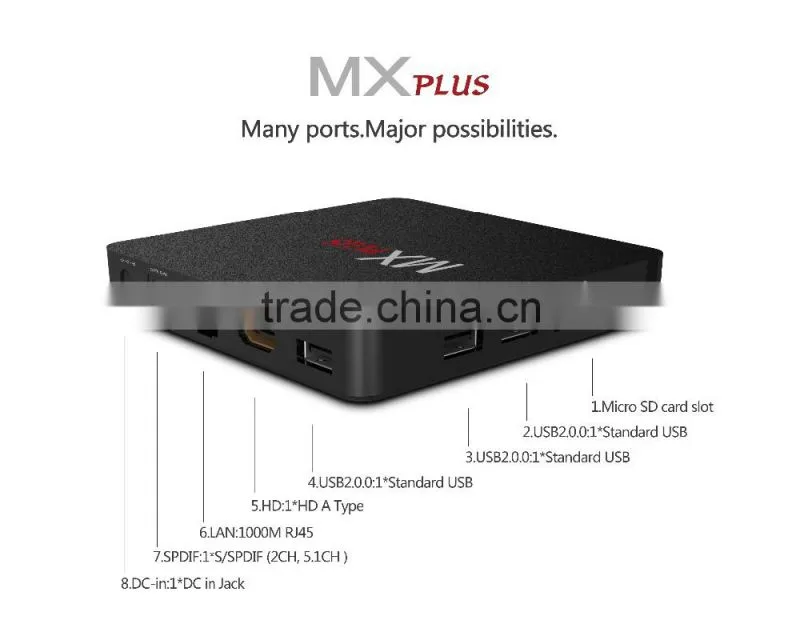 Amlogic S905 Quad Core MX Plus Kodi TV Box Android 5.1