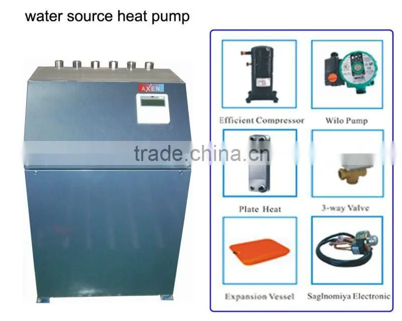 heat pump geothermal source