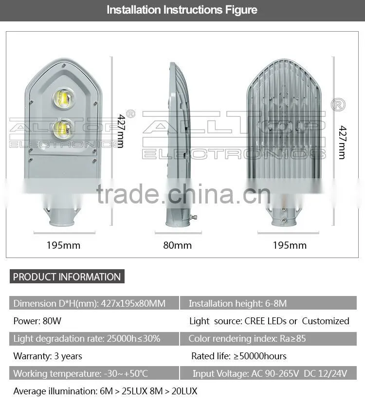 IP67 waterproof bridgelux cob 80w led street light heat sink