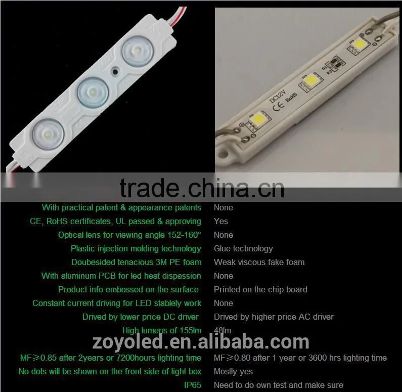 samsung led module korea led module 5050 led module 0.36w 0.6w 0.72w 1w 1.2w 1.5w 2w 3w 6w 9 w 12 watt 15watt