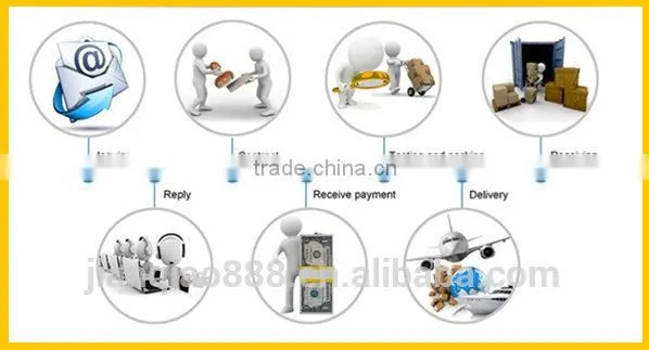 Sine and Random Vibration Test System Equipment
