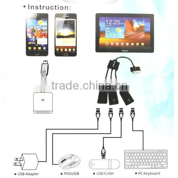 OTG Cable For Samsung Galaxy Tablet PC, for samsung only