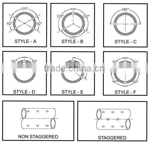Perforated Casing
