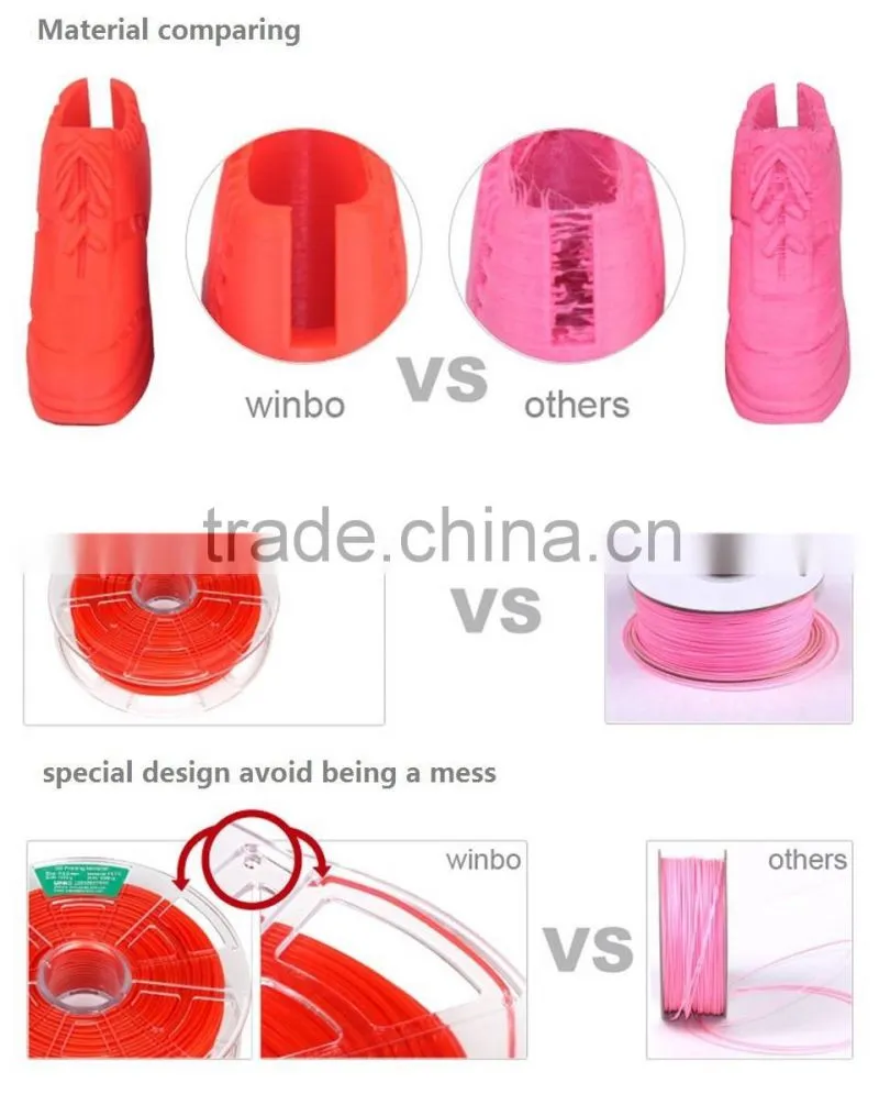 2016 DIY digital 3d printer pen filament ABS Consumables 1.75mm plastic Rubber Consumables Material MakerBot/RepRap/UP/Mendel