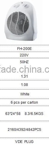 2000W electric fan heater