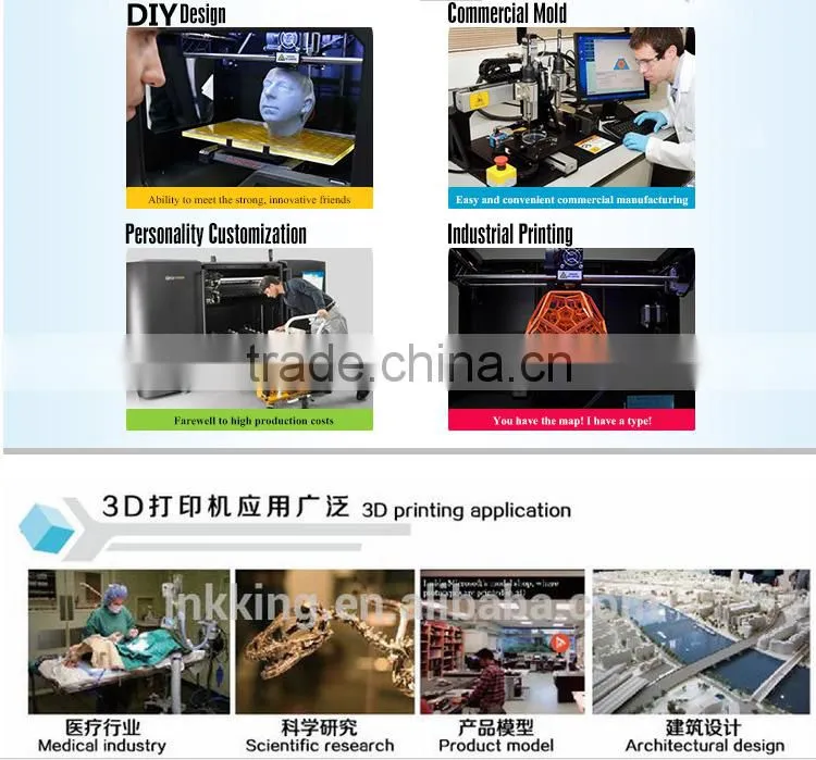 CE/ROHS Certification 3D Printer ABS/PLA Filament Sale in Alibaba