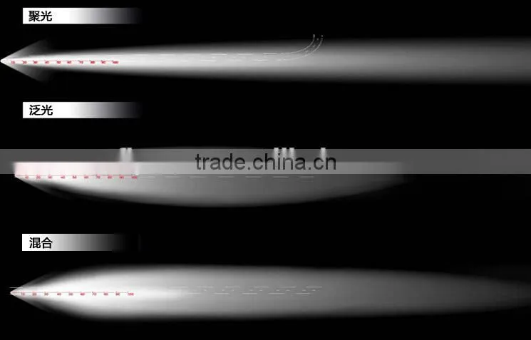 120w 180w 240w 288w 300w 312w 22inch.31.5inch.41.5inch,50inch,52inch.54inch LED light bar
