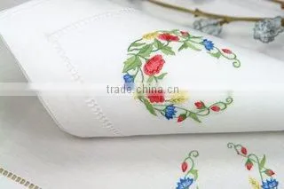 Quang Thanh Company Limited company overview - view 1