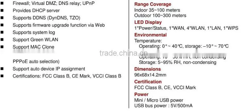 IEEE802.11n Wireless router