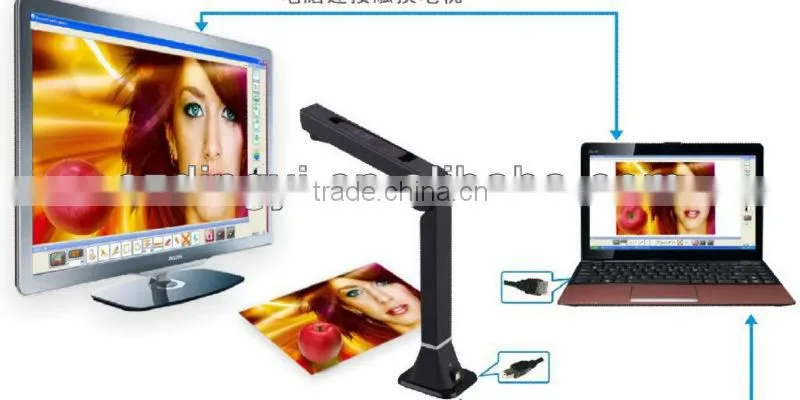 Low cost Mini Document Camera, portable education presentation equipment