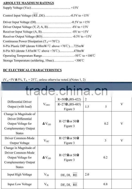 RAMWAY programmable logic controllers ic RS485