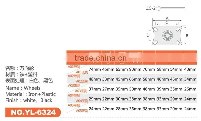furniture caster lowes casters