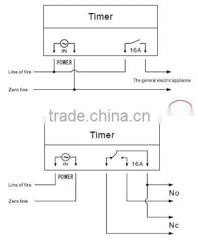 7 Days Programmable Digital Timer for controlling Systems (CN101A,THC101,CN303)