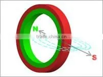 toroid D20 x 5 x5mm with Ni-Cu-Ni coating hole ring magnet