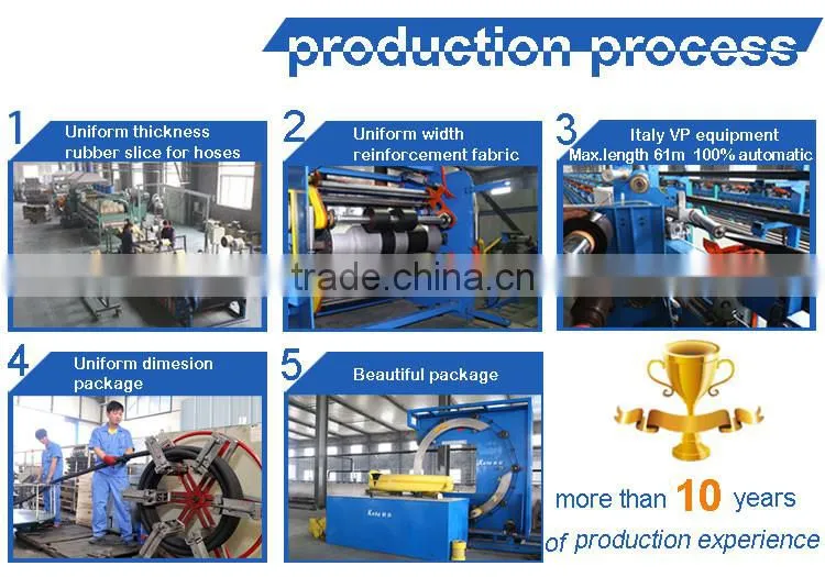 Cheap soft flexible Compressed Air Hose Duct