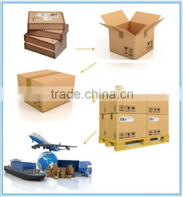 Wardrobe/Closet Fragrance Interior Dehumidifier 5PCS