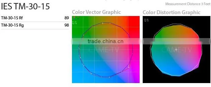 CAME-TV 576D Daylight LED Panel Video Lighting Camera Studio Light