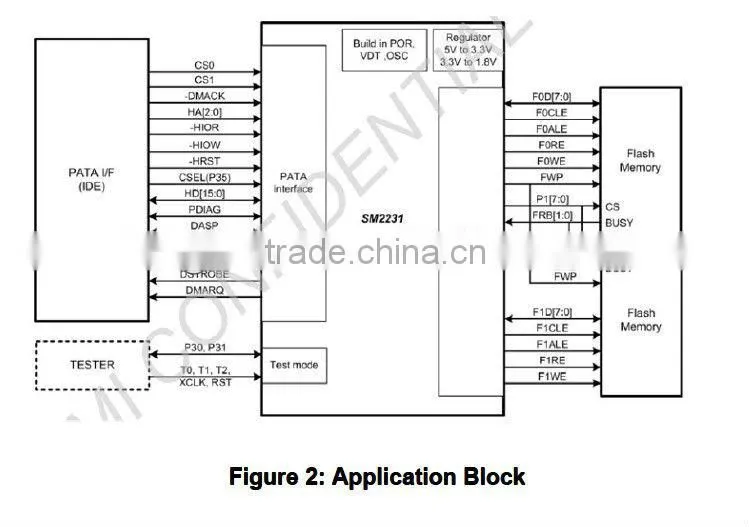 44pin horizontal IDE flash module