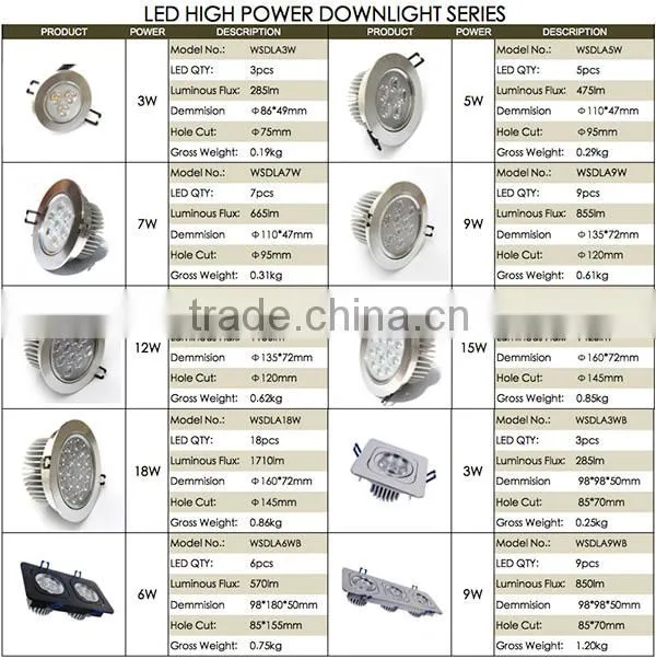 3W-18W Wholesale LED Lights LED Downlinghts CE C-TICK RoHS Approved