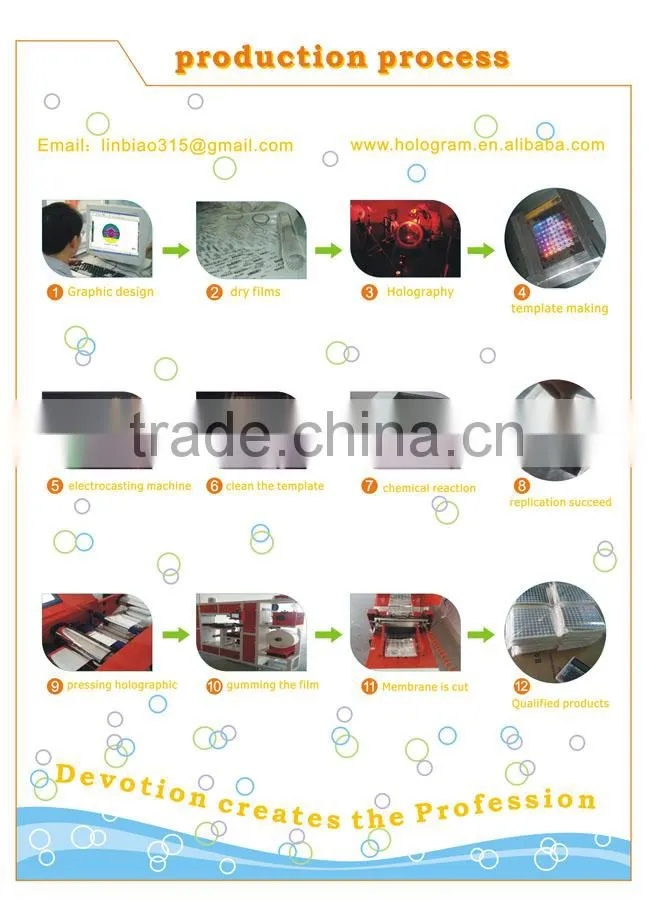 Cheap custom special logo PVC master card printer