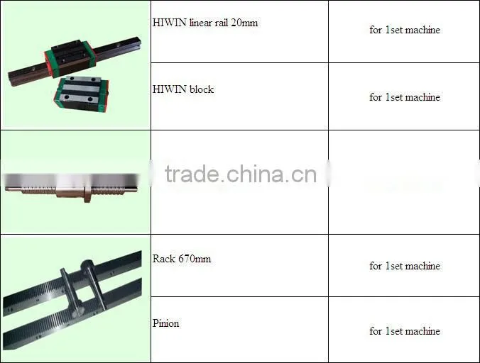 engraving machine accessories / cnc engraver machine